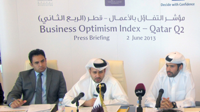 مؤشر التفاؤل بالأعمال - قطر (الربع الثاني)